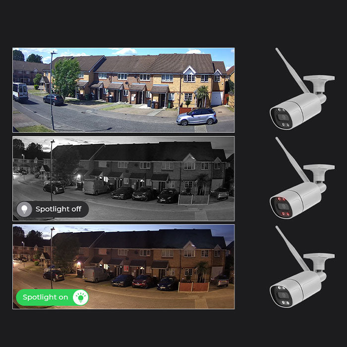 8 Channel NVR Security System