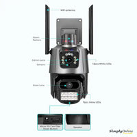 WiFi Dual Camera PTZ + Siren / Alarm - Dual Lens