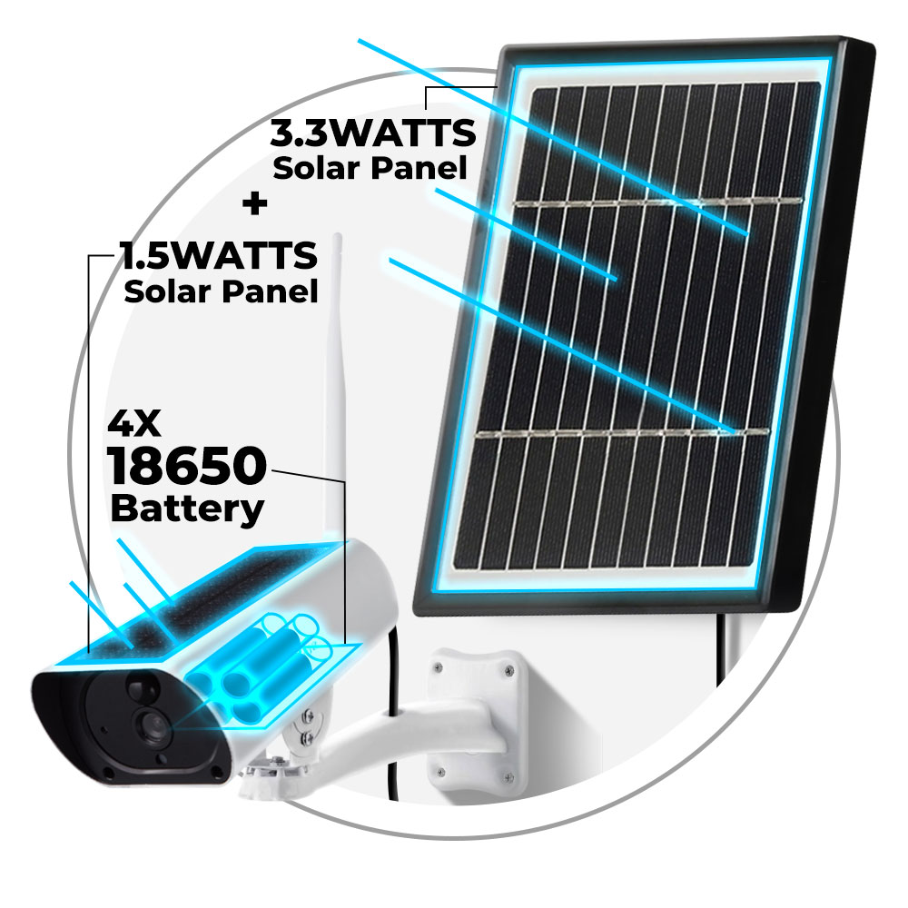 007-4G-SOLLAR-Solar-panel-and-battery-#001-V02