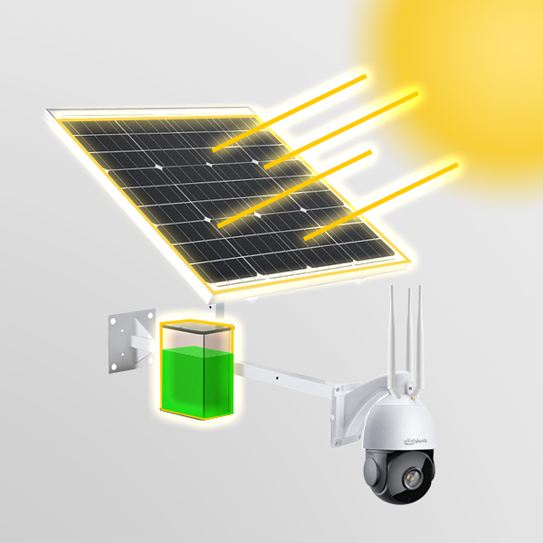 Rechargeable solar security camera